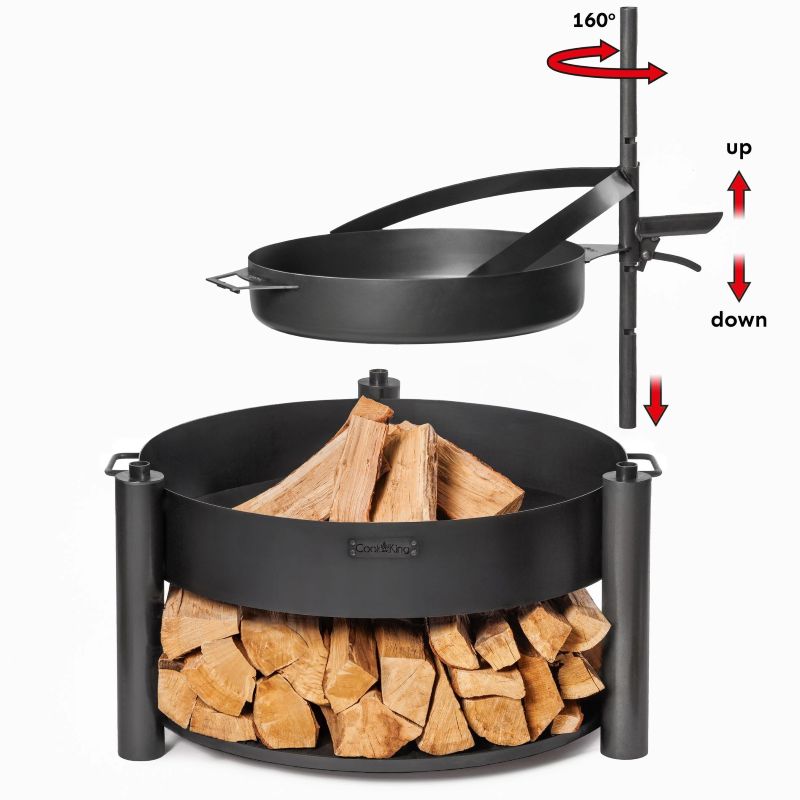 Illustration av höjdjustering och rotationsmöjligheter för stekpanna monterad på mast.