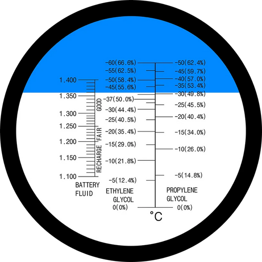 Närbild av skalan på refraktometer för glykol, propylenglykol och batterisyra.