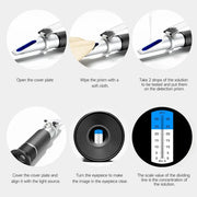 Steg-för-steg-guide för att använda en optisk refraktometer på glykol och bilvätskor.