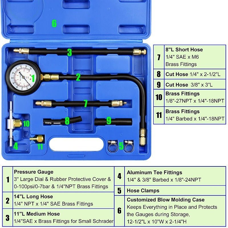 Bränsleinsprutare trycktestsats (0-7bar) - Forsage Sweden