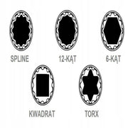 Hylssats "Universal" 1/2", 19 delar - Forsage Sweden
