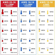 Kabelsko-sortiment 1,25 - 5,5 mm kabel, 480 delar - Forsage Sweden